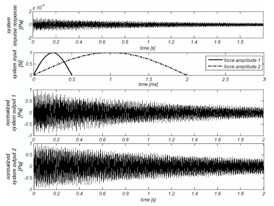 fig11